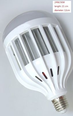 15W E27 1450LM Epistar LED  Globe Bulbs Long Lifespan