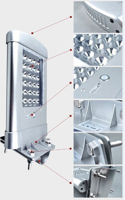 El sensor de movimiento 40W refresca luces de calle solares al aire libre impermeables del blanco LED