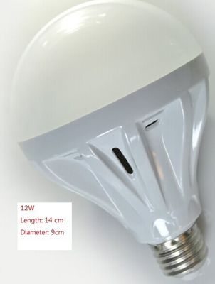 15W E27 1450LM Epistar LED  Globe Bulbs Long Lifespan