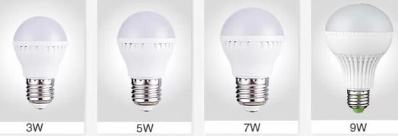 High Brightness 24W E27 2350LM IP45  LED  Globe Bulbs 85V - 265V